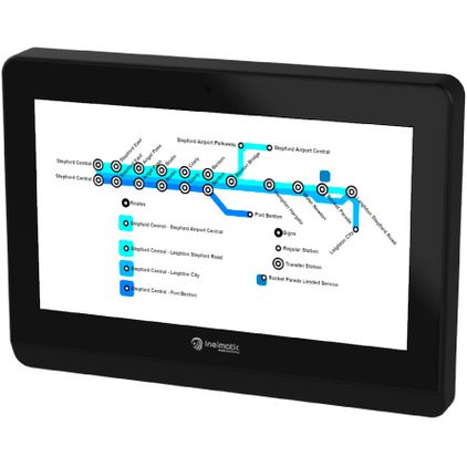 XF101 is a 10.1 inches HD monitor - Inelmatic