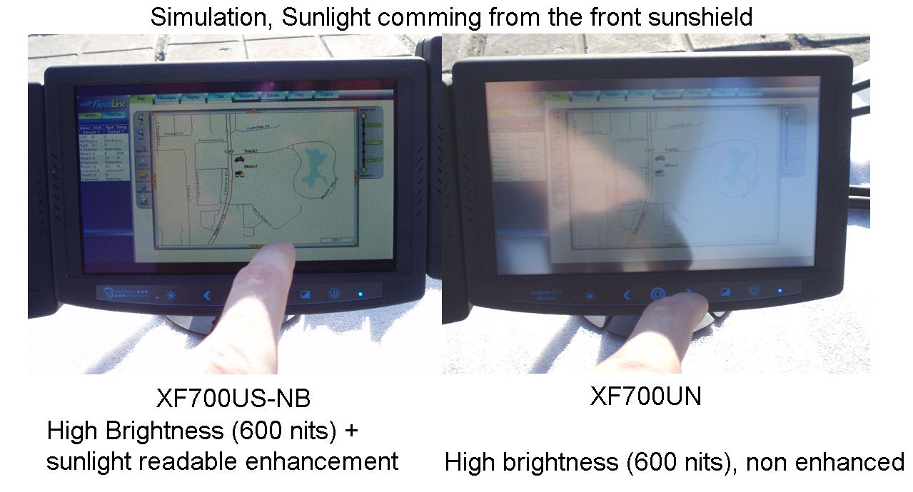 Leistungsstarkes Display, das auch intensivstem Sonnenlicht standhält - Inelmatic